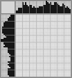 Japanese crossword &laquo;Saarloos Wolfdog&raquo;