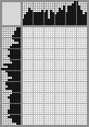 Japanese crossword «Volleyball» Japanese crossword «Volleyball»