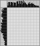 Japanese crossword «Volleyball player» Japanese crossword «Volleyball player»