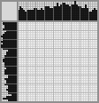 Japanese crossword «Volleyball engulfed in fire» Japanese crossword «Volleyball engulfed in fire»