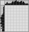 Japanese crossword &laquo;Wolf Messing&raquo;