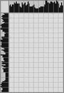 Japanese crossword «Wolfgang Amadeus Mozart» Japanese crossword «Wolfgang Amadeus Mozart»