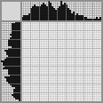 Japanese crossword «Piper» Japanese crossword «Piper»