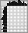 Japanese crossword «Wolf» Japanese crossword «Wolf»