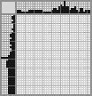 Japanese crossword &laquo;Wolf&raquo;