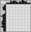 Japanese crossword «Wolf» Japanese crossword «Wolf»