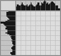 Japanese crossword «Wolf» Japanese crossword «Wolf»