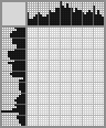 Japanese crossword «Wolf» Japanese crossword «Wolf»