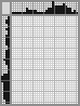 Japanese crossword &laquo;Wolf&raquo;