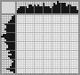 Japanese crossword «Wolf» Japanese crossword «Wolf»
