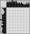 Japanese crossword &laquo;Wolf&raquo;