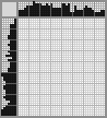 Japanese crossword &laquo;Wolf&raquo;