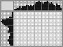 Japanese crossword &laquo;Wolf&raquo;