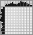 Japanese crossword «Wolf» Japanese crossword «Wolf»