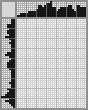 Japanese crossword &laquo;Wolf&raquo;