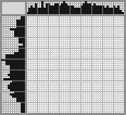 Japanese crossword &laquo;Wolf&raquo;
