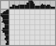 Japanese crossword «Wolf» Japanese crossword «Wolf»
