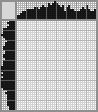 Japanese crossword «Wolf» Japanese crossword «Wolf»