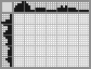 Japanese crossword &laquo;Wolf&raquo;