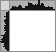 Japanese crossword «Wolf» Japanese crossword «Wolf»