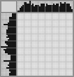 Japanese crossword &laquo;Wolf&raquo;