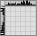 Japanese crossword «Wolf» Japanese crossword «Wolf»