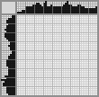 Japanese crossword «Wolf» Japanese crossword «Wolf»