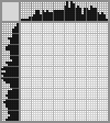 Japanese crossword «Wolf» Japanese crossword «Wolf»