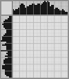 Japanese crossword «Wolf» Japanese crossword «Wolf»