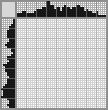 Japanese crossword «Wolf» Japanese crossword «Wolf»
