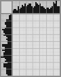 Japanese crossword «Wolf» Japanese crossword «Wolf»
