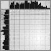 Japanese crossword «Wolf» Japanese crossword «Wolf»