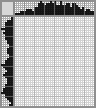 Japanese crossword «Wolf» Japanese crossword «Wolf»