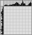 Japanese crossword &laquo;Wolf&raquo;