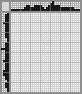 Japanese crossword «Wolf» Japanese crossword «Wolf»