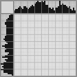 Japanese crossword «Wolf» Japanese crossword «Wolf»
