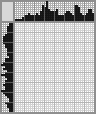 Random crossword