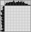 Japanese crossword «Wolf» Japanese crossword «Wolf»