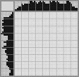 Japanese crossword «Wolf» Japanese crossword «Wolf»