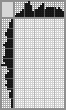 Japanese crossword «Wolf» Japanese crossword «Wolf»