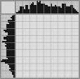 Japanese crossword «Wolf» Japanese crossword «Wolf»