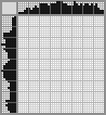 Japanese crossword «Wolf» Japanese crossword «Wolf»