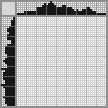Japanese crossword «Wolf» Japanese crossword «Wolf»