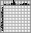 Japanese crossword «Wolf» Japanese crossword «Wolf»