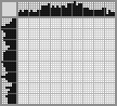 Japanese crossword «Wolf» Japanese crossword «Wolf»