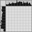 Japanese crossword &laquo;Wolf&raquo;