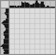 Japanese crossword «Wolf» Japanese crossword «Wolf»