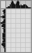 Japanese crossword «Wolf» Japanese crossword «Wolf»