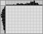 Japanese crossword «Wolf» Japanese crossword «Wolf»