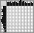 Japanese crossword «Wolf» Japanese crossword «Wolf»
